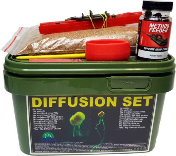 Method feeder Diffusion SET vedro + Diffusion Chunks Mulberry Plus / Moruša Plus