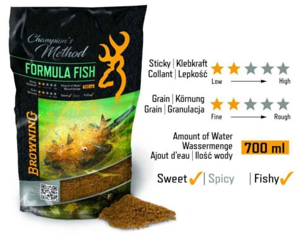 Method feeder krmivo Champions Method Formula Fish 1kg