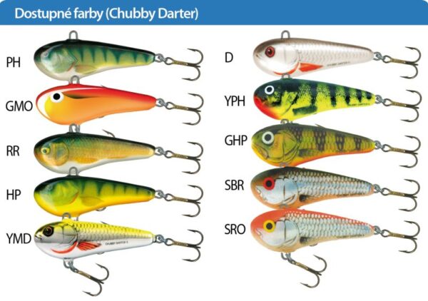 Salmo rybarske voblery chubby darter CD5 farba SBR