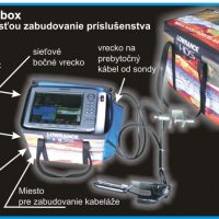 Taška HDS profibox