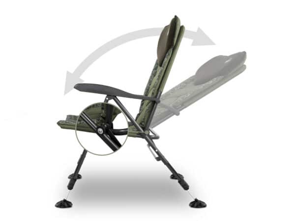 Kreslo Delphin TRIUMPH C2G - Image 2